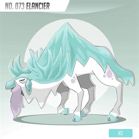 ice body smogon|Snow Cloak .